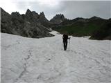 Monte Lastroni - 2449 m po snegu je šlo hitreje